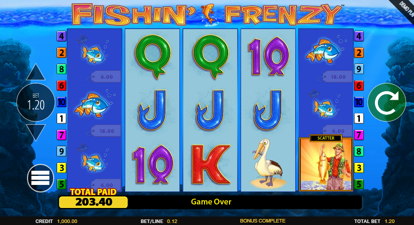 Fishin Frenzy Slot